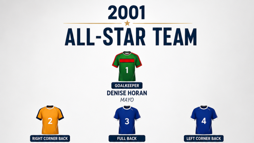 25th Anniversary of Kildare’s first All-Star